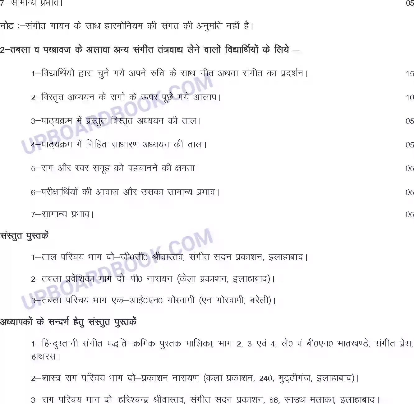 UP Board Syllabus for Class 11 Sangeet [vadan] Image 3